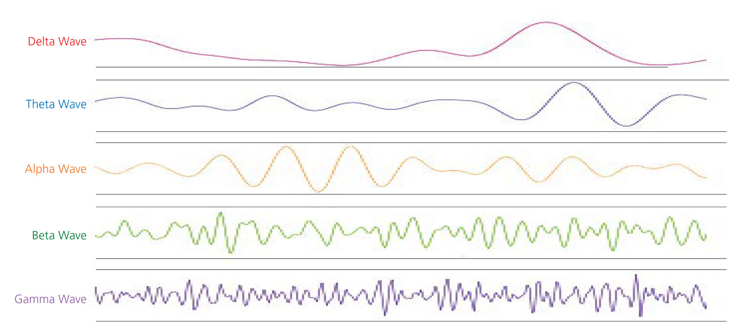 A New Approach to Treating Cognitive Deficits in Schizophrenia