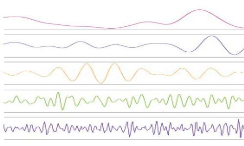 A New Approach to Treating Cognitive Deficits in Schizophrenia